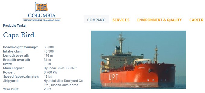 Скриншот страницы сайта компании Columbia Shipmanagement (Deutschland) GmbH с информацией о судне Cape Bird.