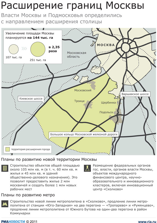 Карта с направлением расширения столицы. Инфографика © Станислав Сырецких/РИА Новости