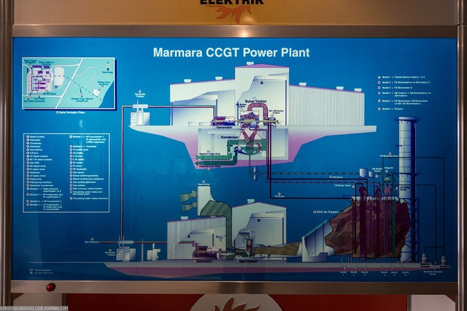 На станции установлены две газовые и одна паровая турбина. Общая мощность станции — 478 МВт. 