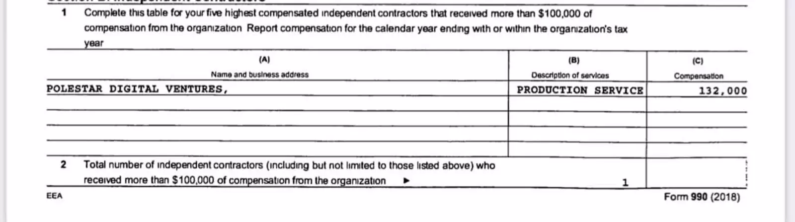 Александр Ионов / Facebook Александр Ионов / Facebook