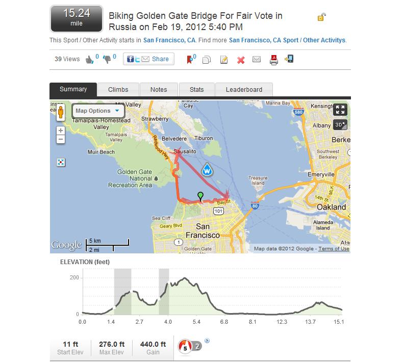 Велопробег За Честные Выборы в Сан Франциско. Карта маршрута.
