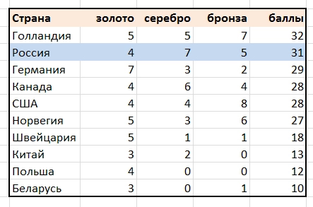 In article 4c1d0ad017