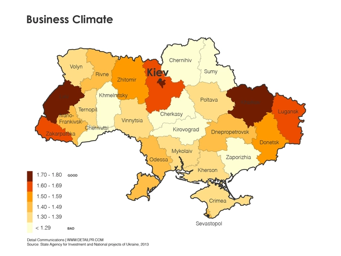 Деловой климат