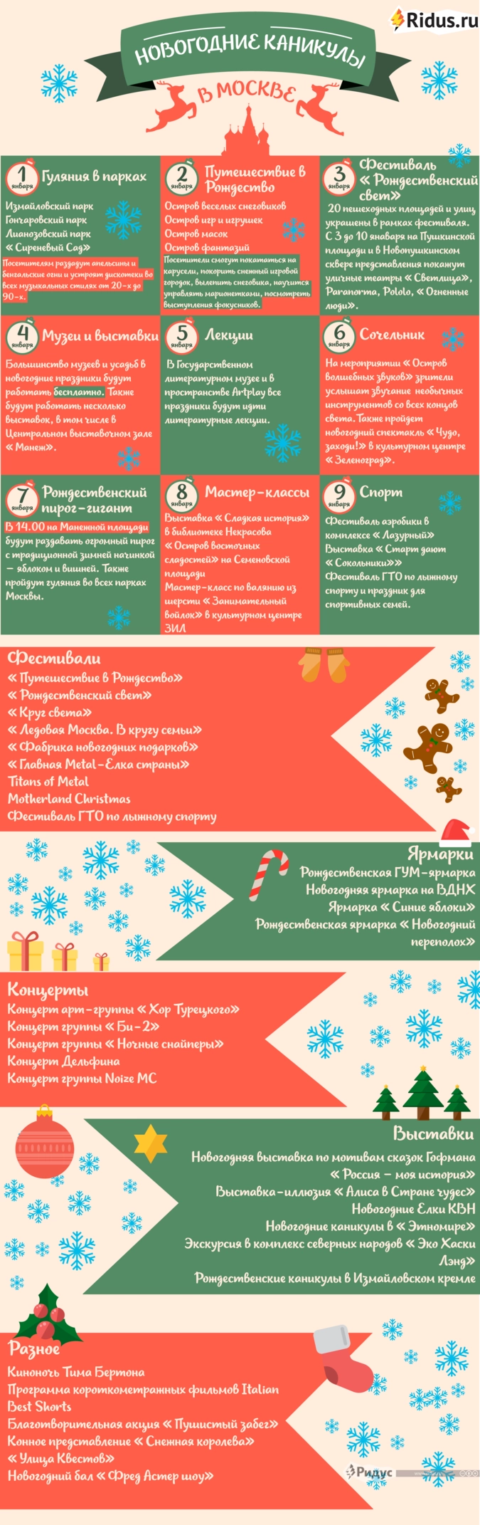 (инфографика кликабельна)