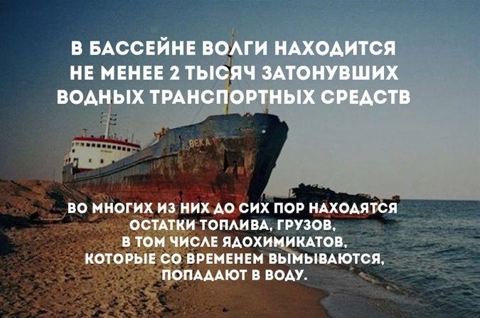 Экологическая катастрофа на дне реки.