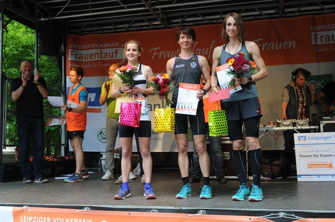 Laura Clart, Sandra Boitz, Juliane Meyer ©Елена Сафонова