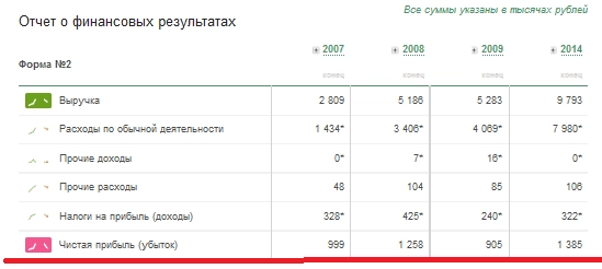 In article e128309649