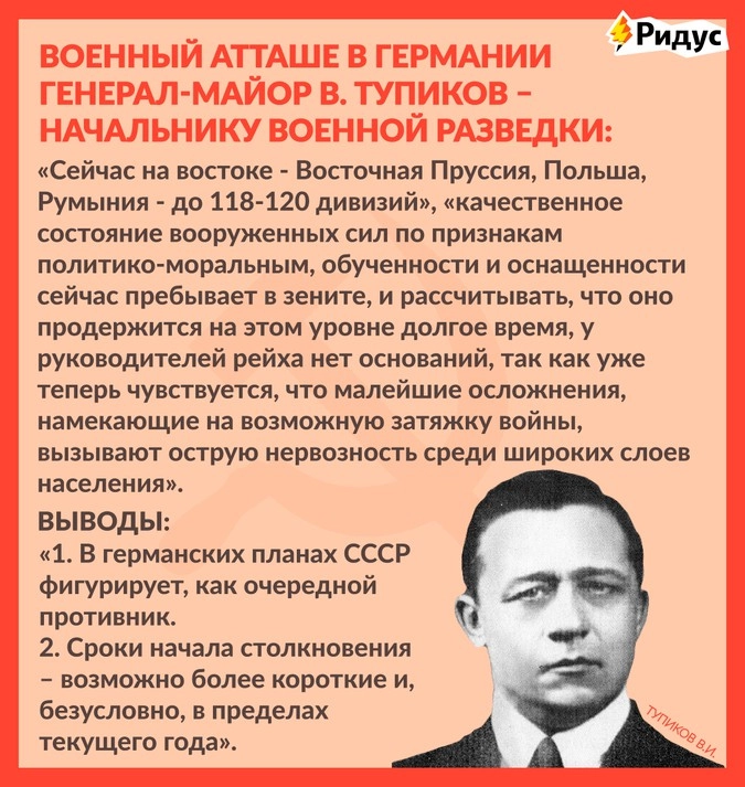 Из доклада военного атташе в Германии В.Тупикова