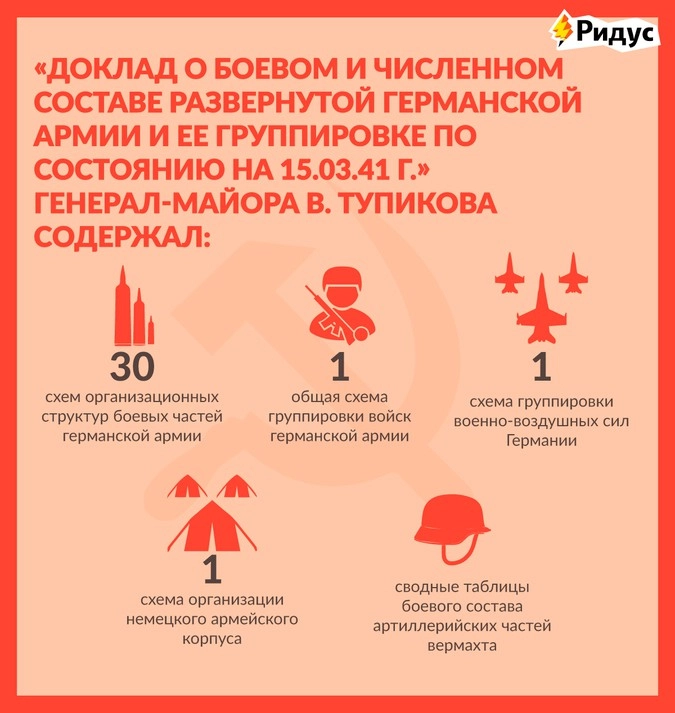 Что включал в себя детальный доклад военного атташе в Германии 