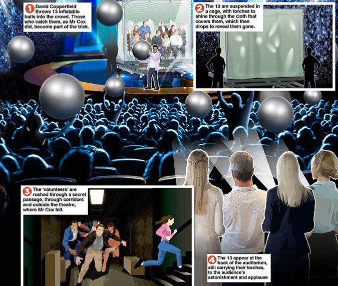 In article 5fef4dc323