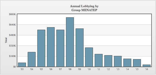 In article 8035b51f75