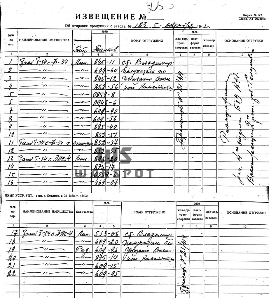 Все Т-34 с ЗИС-4 ушли на комплектование 21-й танковой бригады. Больше таких танков в 1941 году не строили