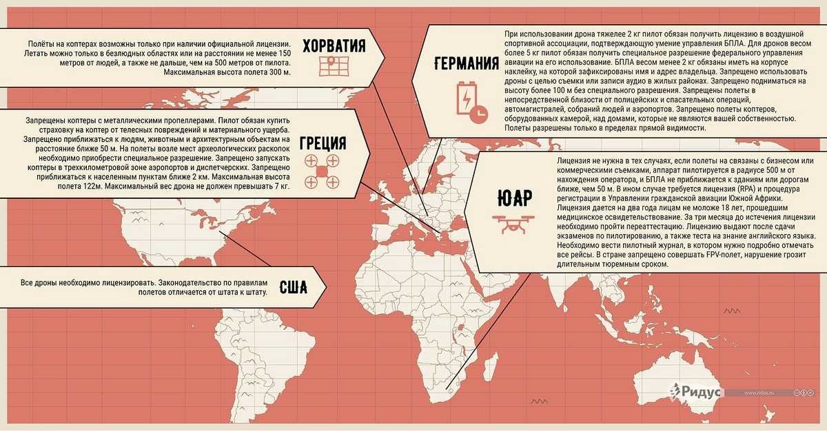 Карта беспилотников в россии