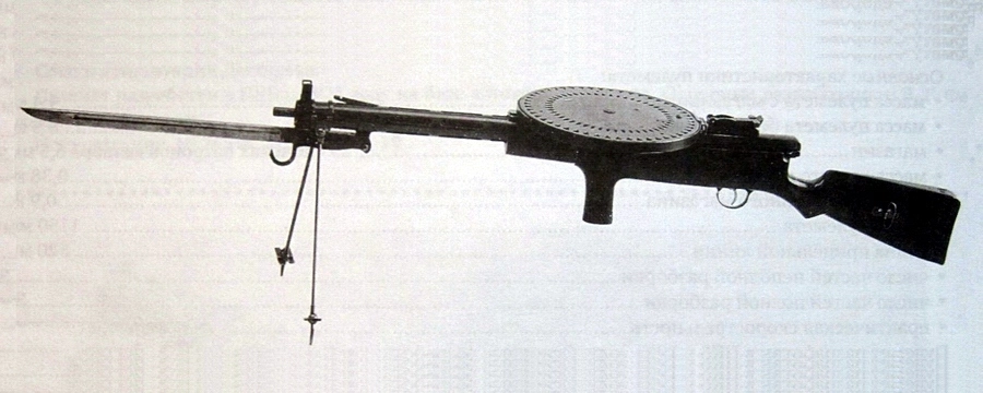 6,5-мм опытный ручной пулемёт Фёдорова и Дегтярёва с диском на 50 патронов