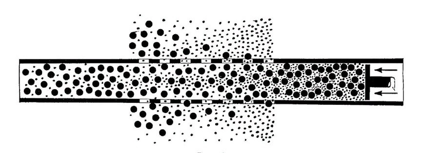 Рисунок из отчета И. К. Кикоина "О диффузионном методе разделения изотопов" (2 ноября 1945 г.)
