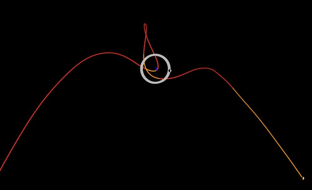 Траектория движения 2020 SO 