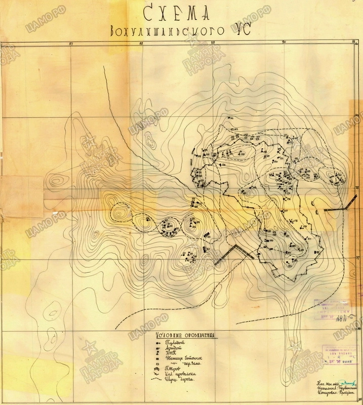 Схема Вохулишаньского узла сопротивления