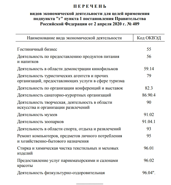 Полный список отраслей, охваченных налоговыми каникулами Полный список отраслей, охваченных налоговыми каникулами