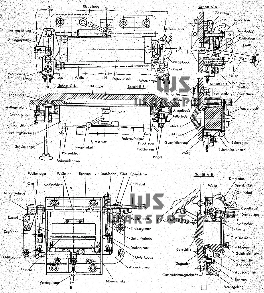 Улучшенные смотровые приборы, появившиеся по итогам обобщения опыта войны в Испании