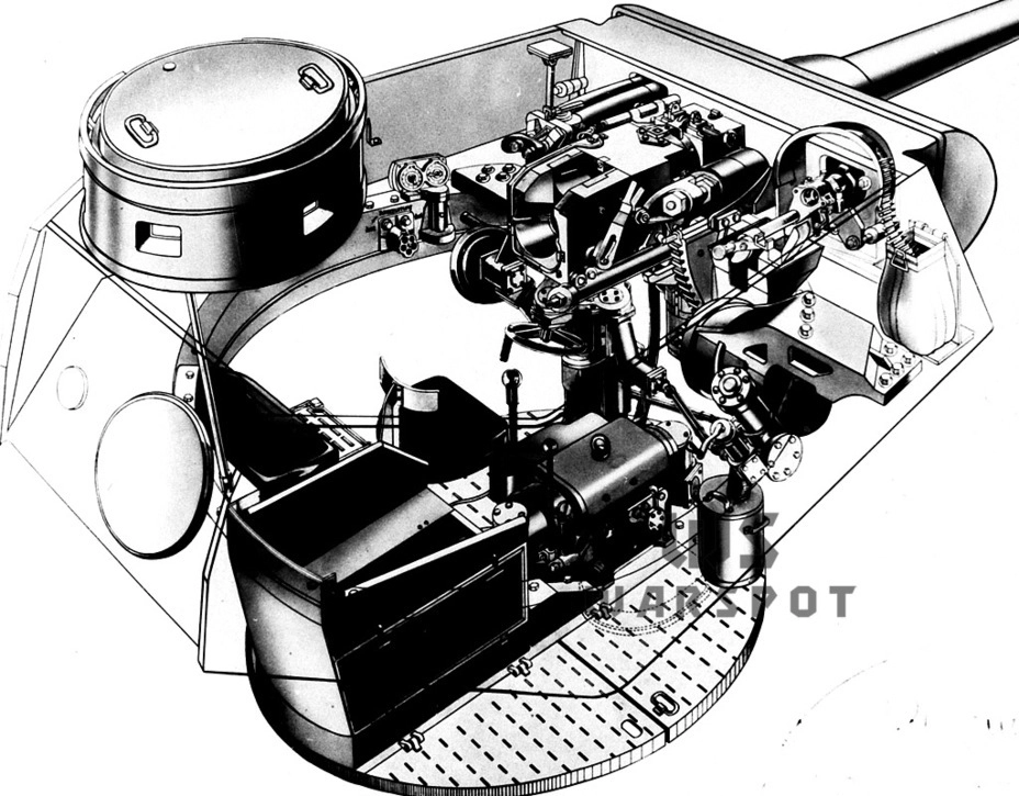 Схожая ситуация была и с приборами «Пантеры»