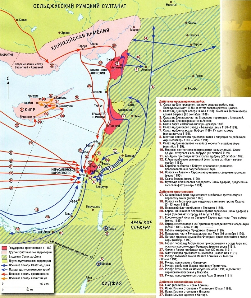 Театр военных действий в Сирии и Палестине, 1188–1191 гг.