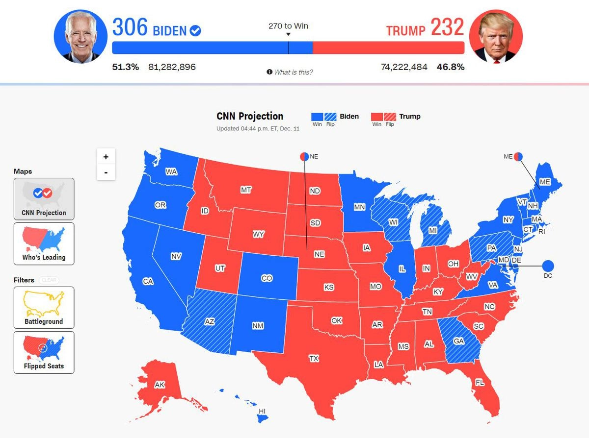 Результаты выборов президента США по данным телеканала CNN