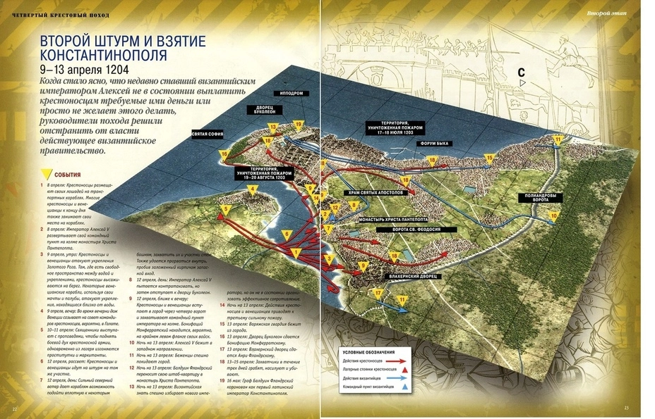 Штурм Константинополя 9 – 13 апреля 1204 г. План
