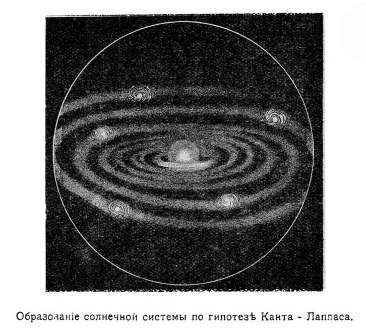 Образование Солнечной системы по гипотезе Канта-Лапласа. Иллюстрация из книги Б. Красногорского и Д. Святского «Острова эфирного океана» (1914) Образование Солнечной системы по гипотезе Канта-Лапласа. Иллюстрация из книги Б. Красногорского и Д. Святского «Острова эфирного океана» (1914)