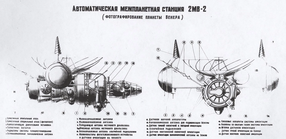 Компоновочная схема автоматической межпланетной станции 2МВ-2 РГАНТД. Ф. 107, оп. 2, д. 259 Компоновочная схема автоматической межпланетной станции 2МВ-2 РГАНТД. Ф. 107, оп. 2, д. 259