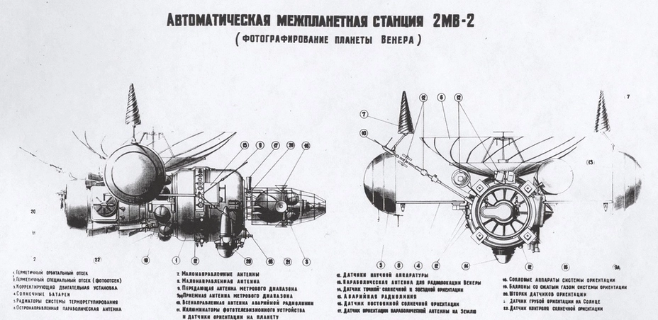 Компоновочная схема автоматической межпланетной станции 2МВ-2 РГАНТД. Ф. 107, оп. 2, д. 259