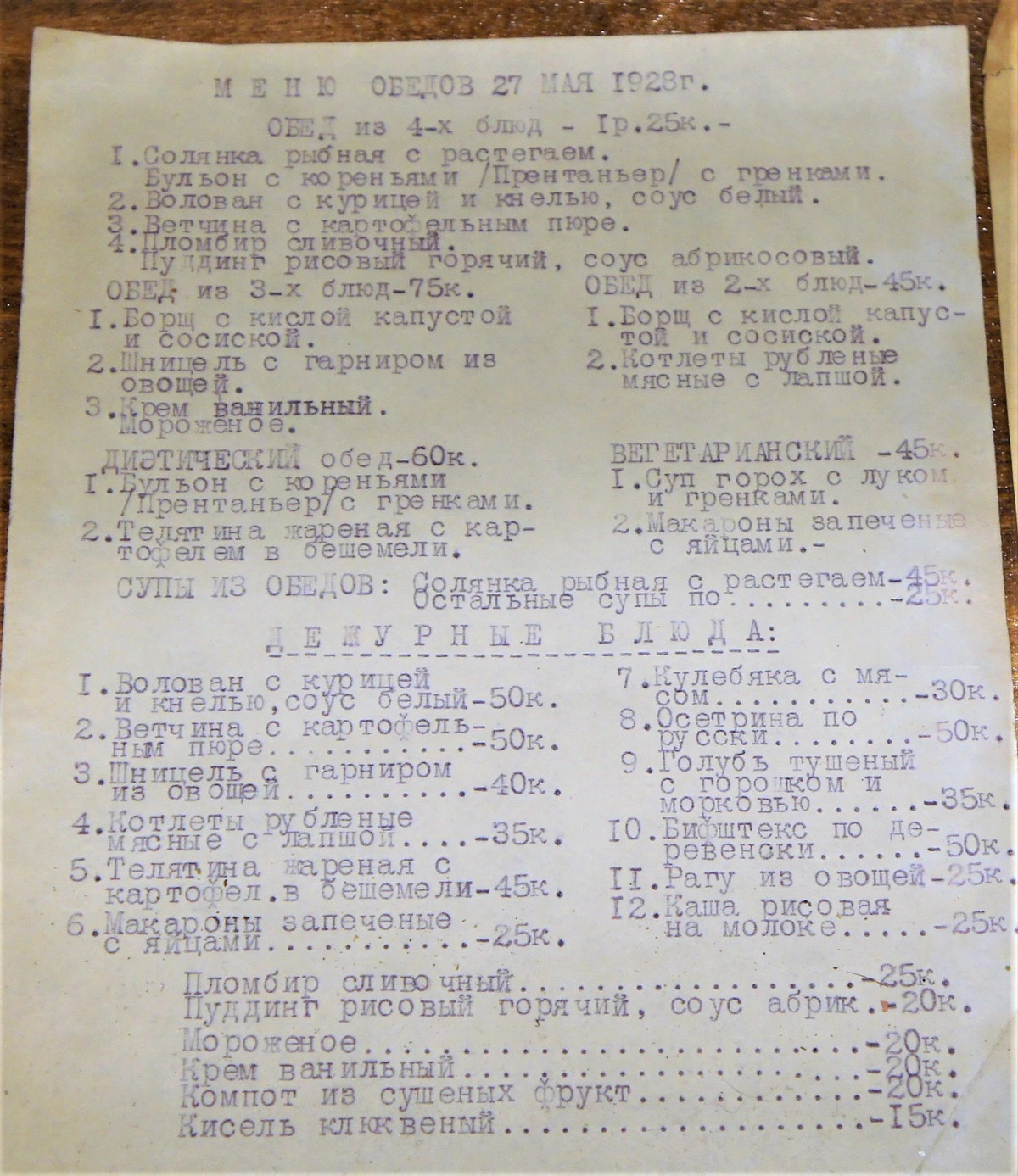 Меню столовой 1928 год