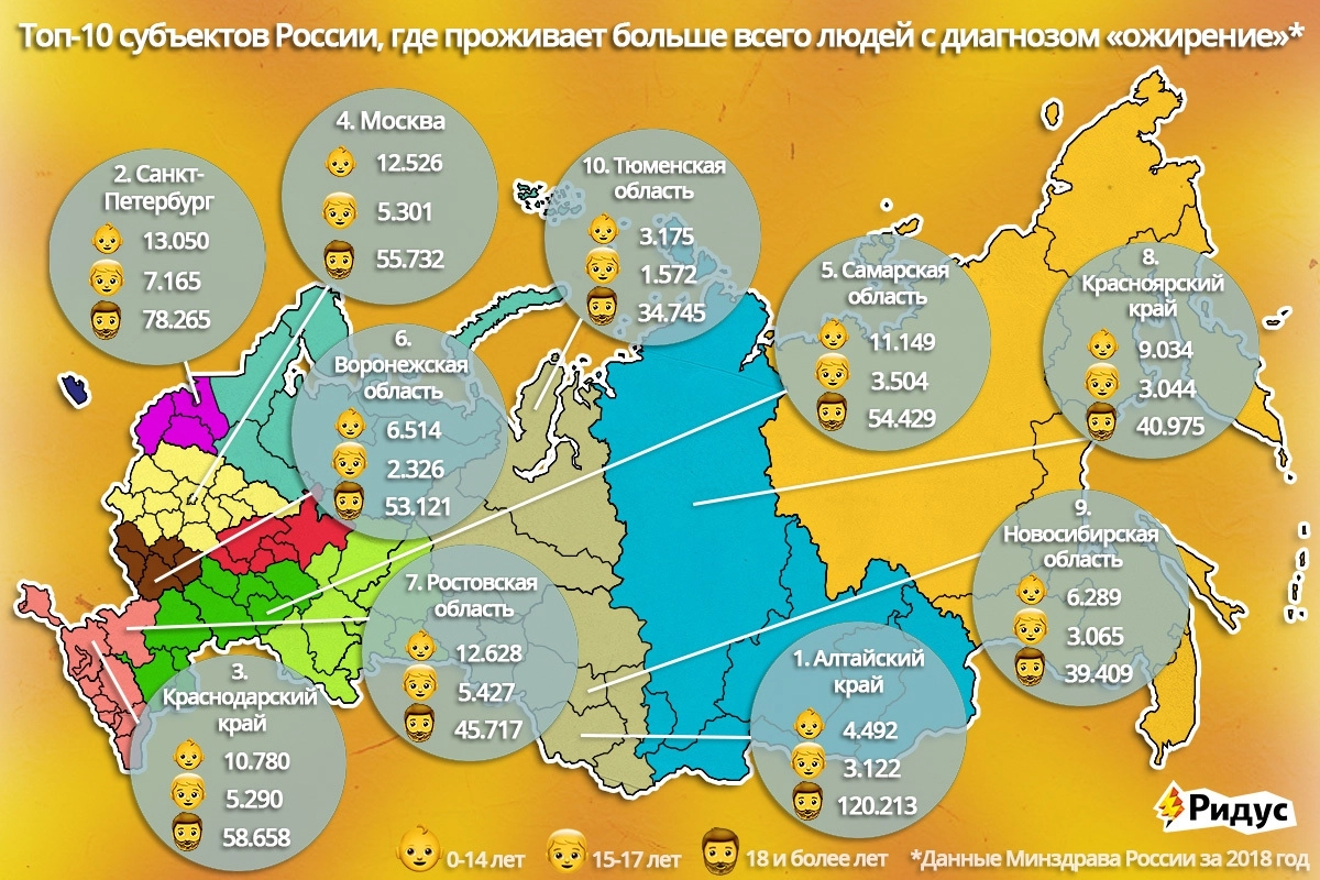 В каком городе живет больше всего. Где больше всего живет людей. Где живет больше всего людей в России. Где проживает больше всего людей. Где большего всего живет человек.