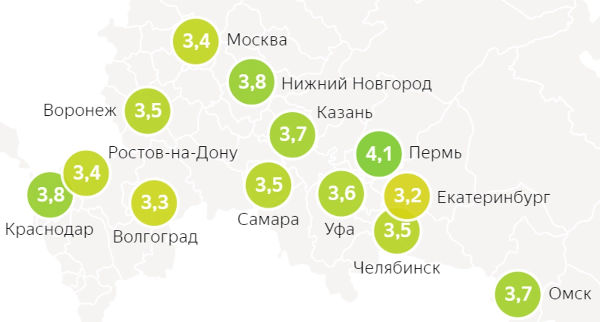 Индекс города видного московской области