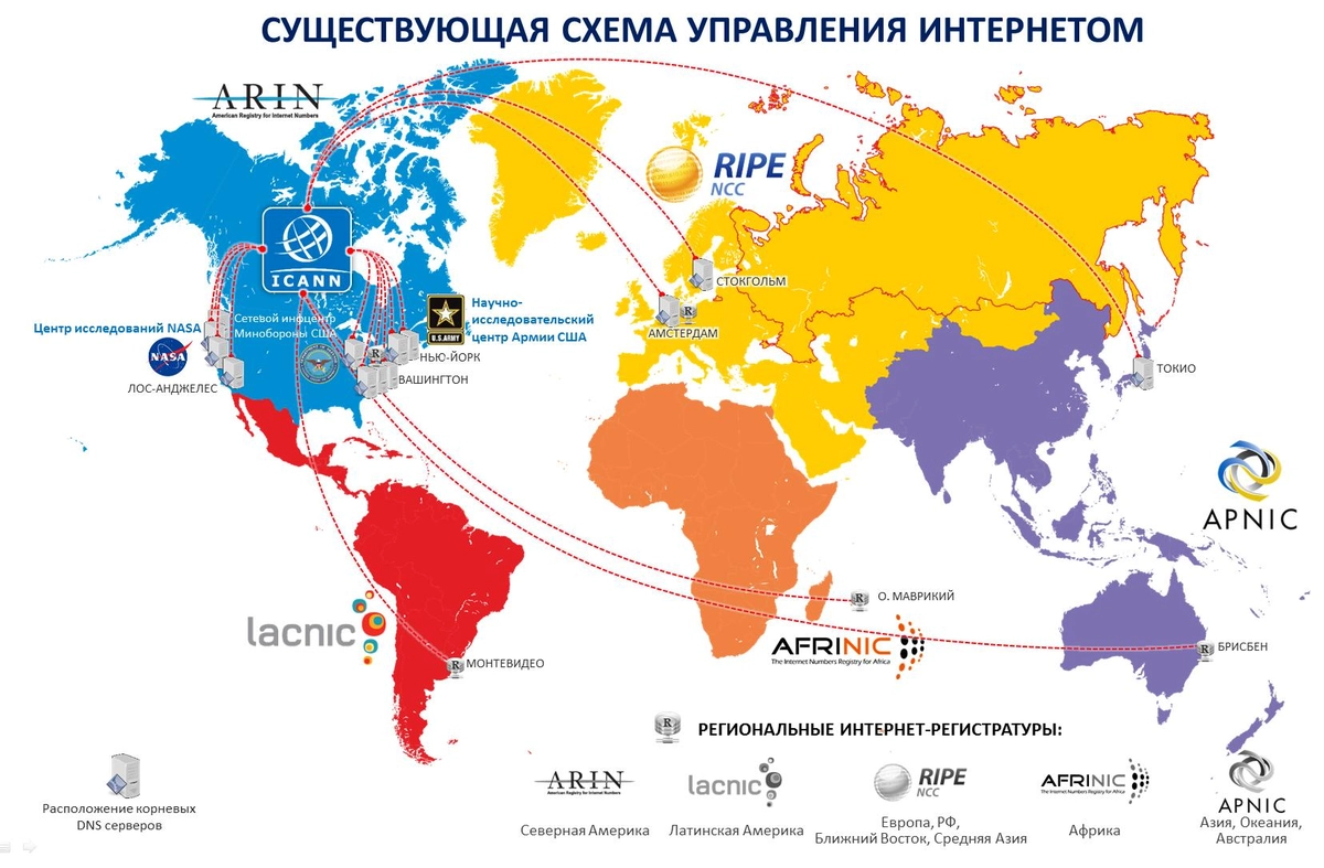 Схема расположения корневых серверов. На территории России, как видно на карте, таких серверов нет Схема расположения корневых серверов. На территории России, как видно на карте, таких серверов нет