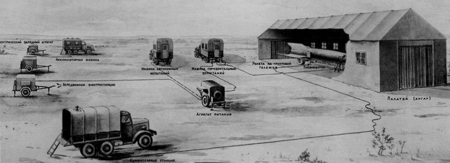 Техническая позиция советской баллистической ракеты Р-1 (8А11). РКК «Энергия»
