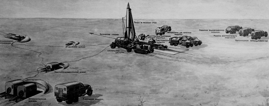 Стартовая позиция советской баллистической ракеты Р-1 (8А11). РКК «Энергия»