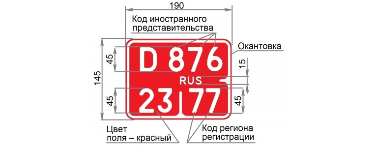 Номера для мотоциклов, зарегистрированных на работников дипмиссий. Номера для мотоциклов, зарегистрированных на работников дипмиссий.