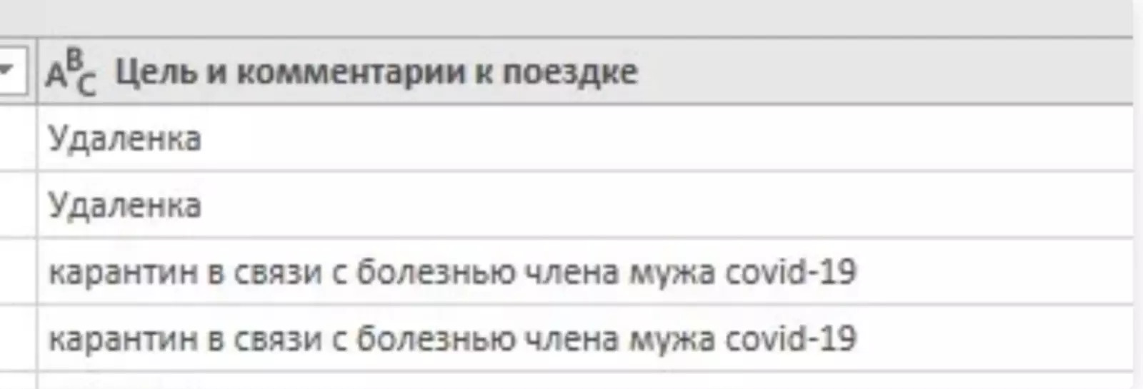 Рабочий журнал отсутствия. Рабочий журнал отсутствия.