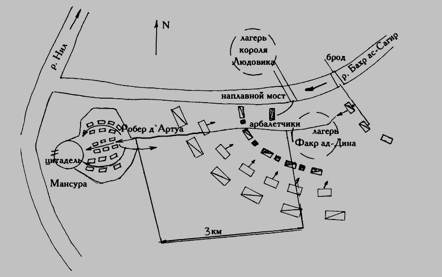План сражения при Мансуре 8–11 февраля 1250 года