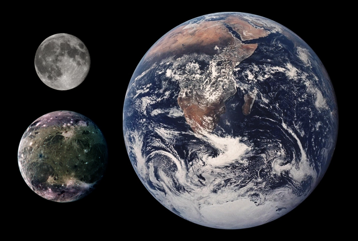Сравнение размеров Луны, Ганимеда (слева внизу) и Земли