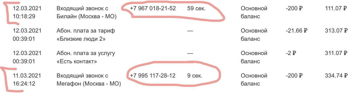 Детализация записанных в счет 