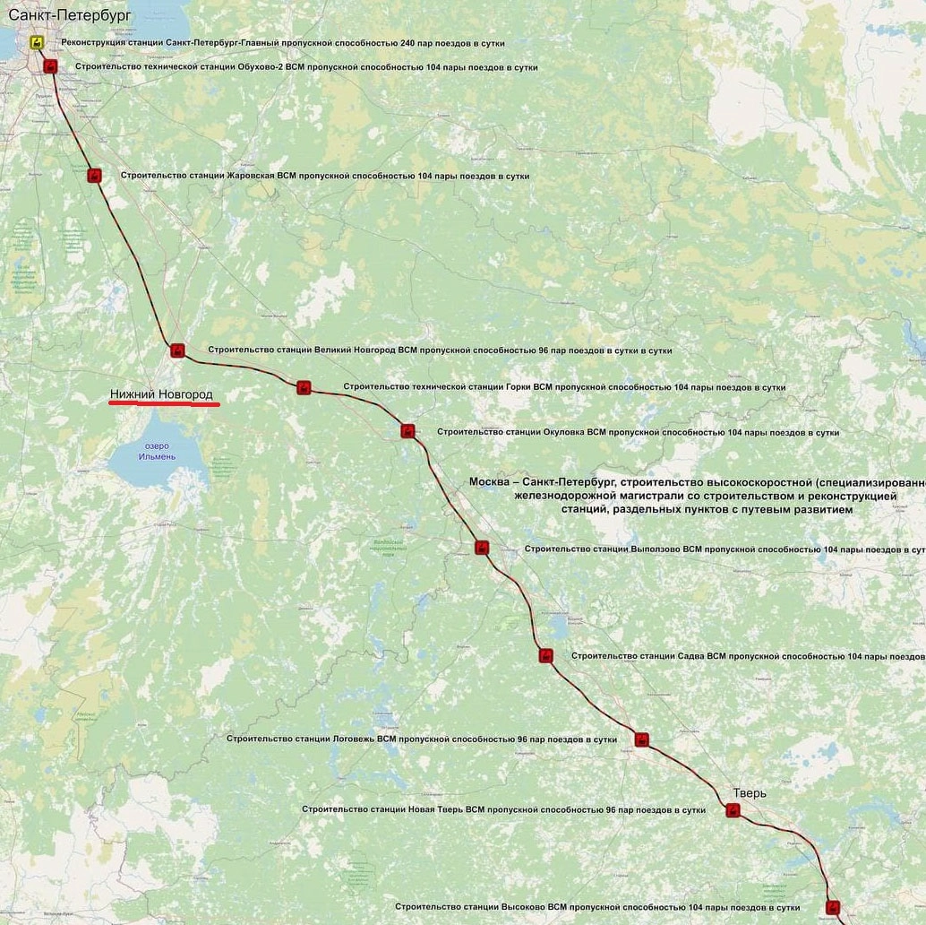 Два Новгорода поменялись местами