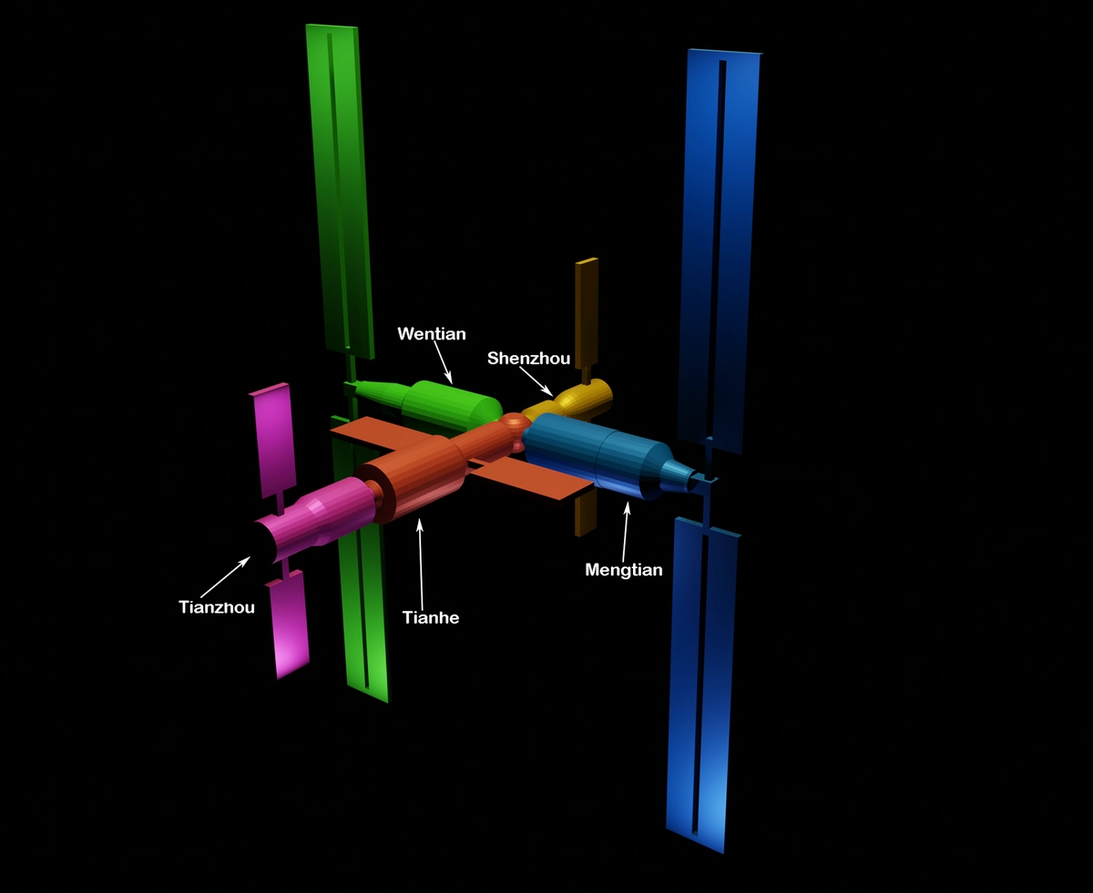 Модуль «Тяньхэ».