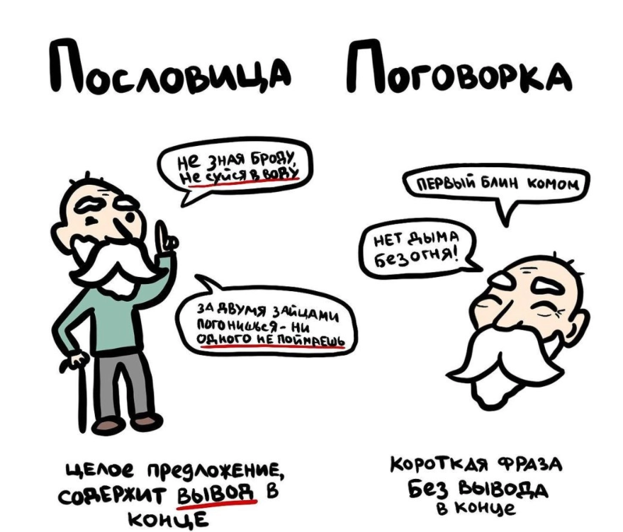 Вся суть в выводе 