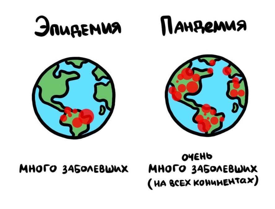 Коронавирус изначально был эпидемией 