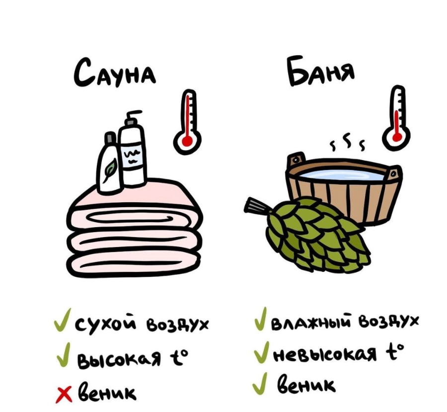 Дабы не опозориться перед дедом 