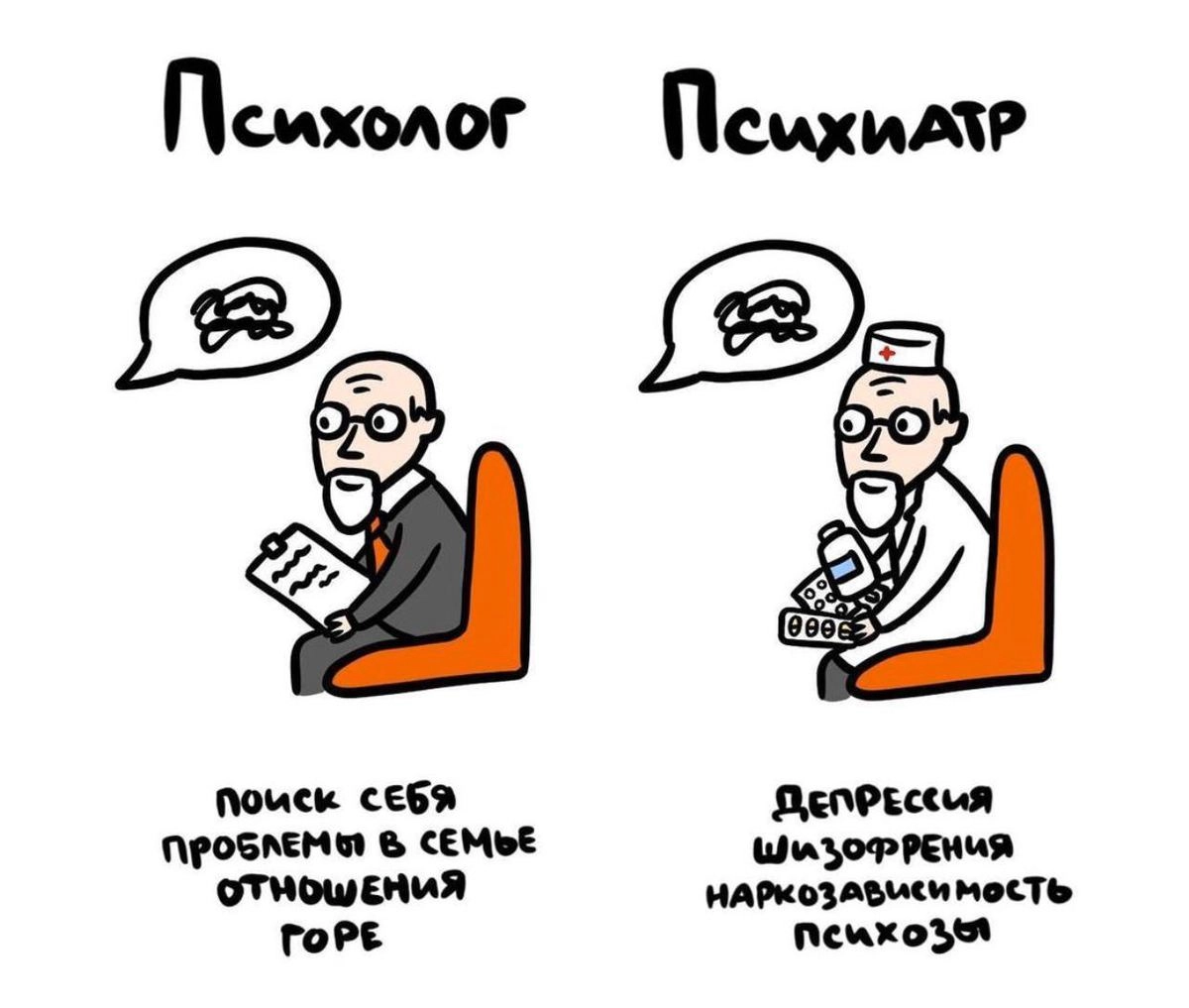 К ним с разными проблемами 