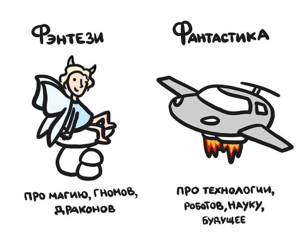 Фентези и фантастика 