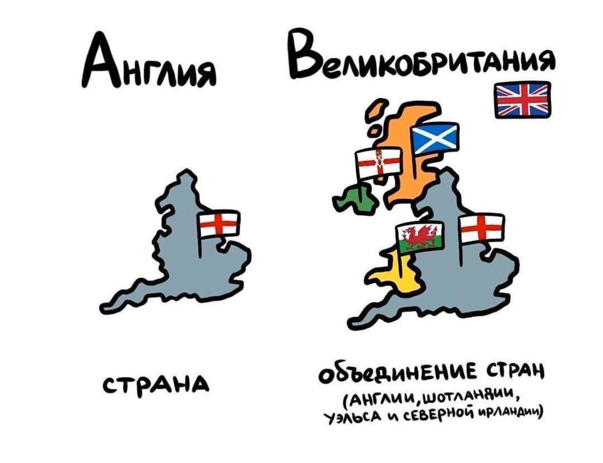 Если плохо слушали учителя географии, то теперь знаете 