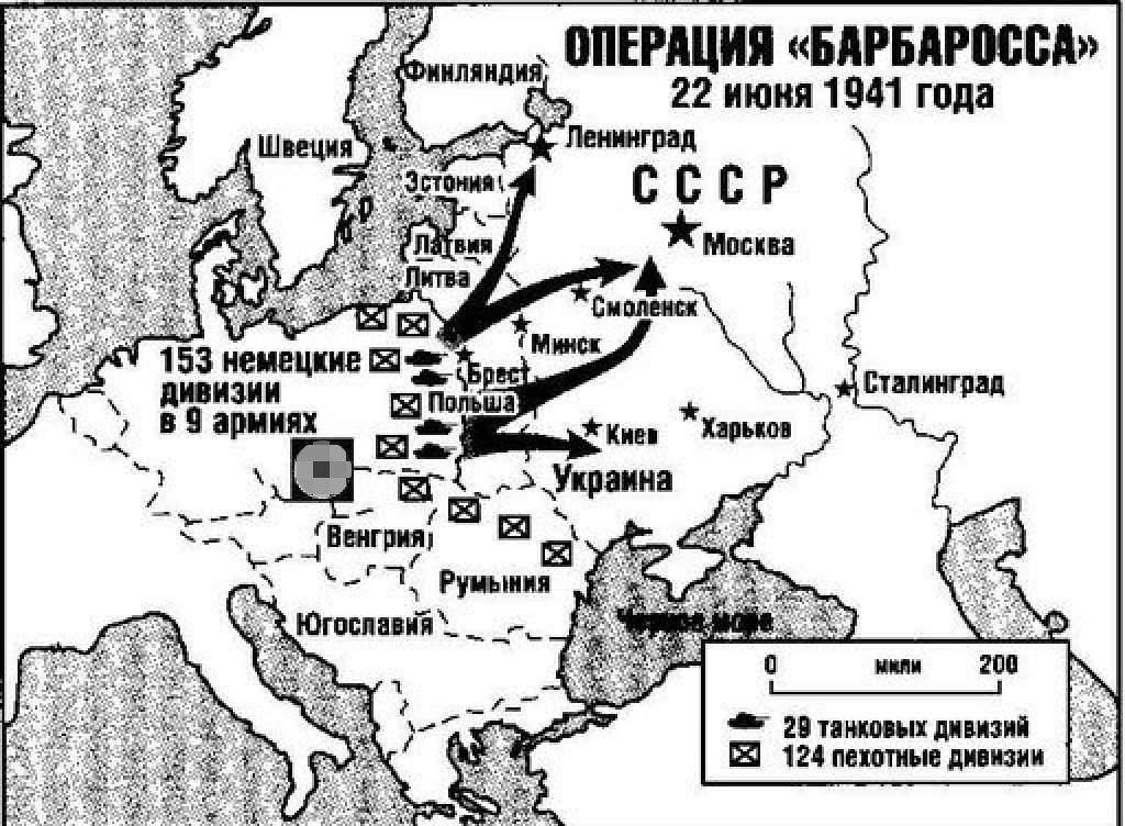 Схема наступления немецких войск на СССР